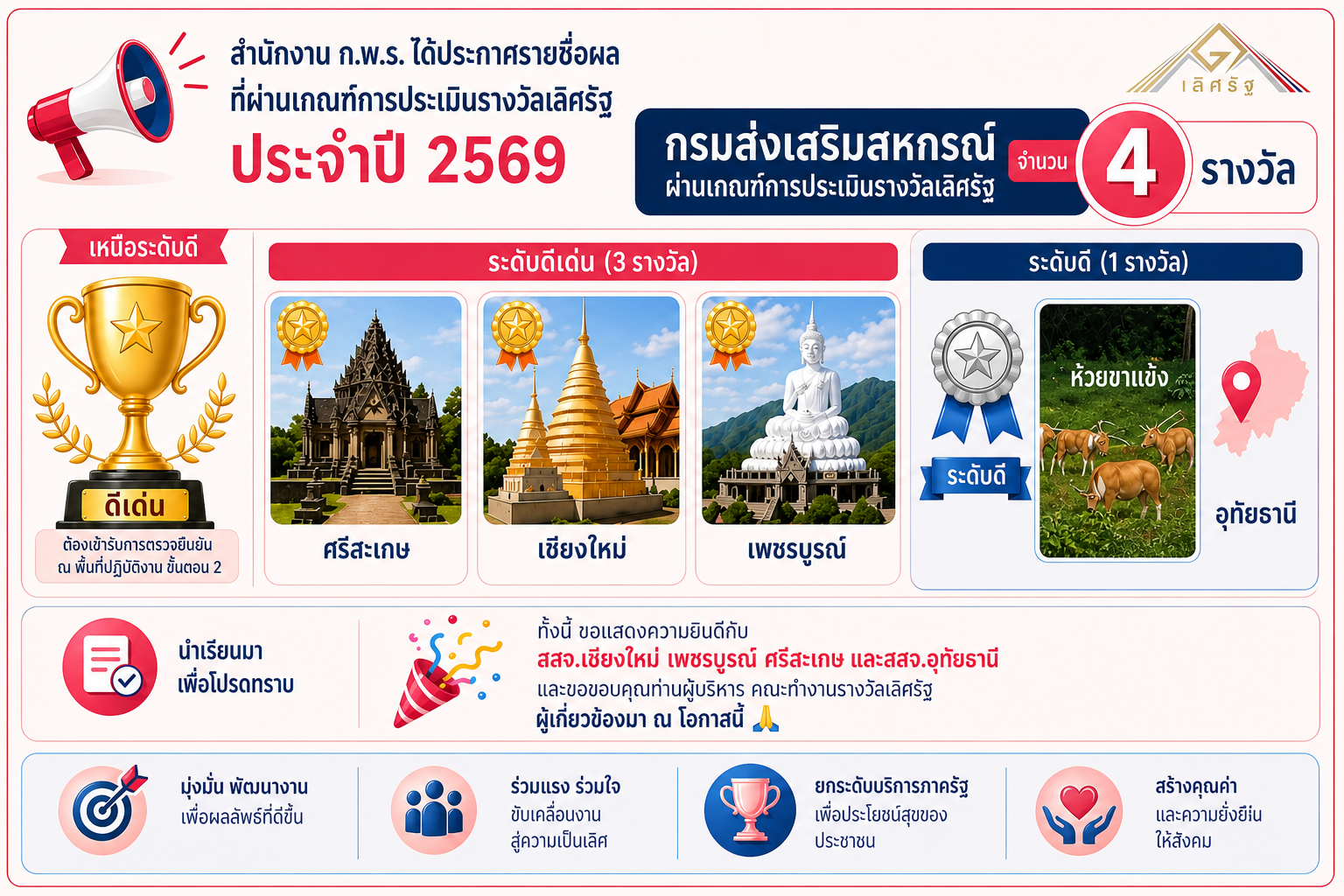 File 0000000031387207ba8607d5dca61227