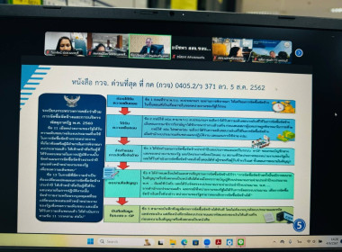 เข้าร่วมประชุมชี้แจงการเตรียมการจัดซื้อจัดจ้าง ปีงบประมาณ ... พารามิเตอร์รูปภาพ 2