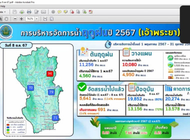 เข้าร่วมประชุมศูนย์ติดตามและแก้ไขปัญหาภัยพิบัติด้านการเกษตรจังหวัดนนทบุรี ครั้งที่ 42567 ผ่านระบบ ZOOM Meeting ... พารามิเตอร์รูปภาพ 3