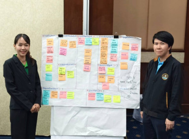 เข้าร่วมโครงการประชุมเชิงปฏิบัติการ ... พารามิเตอร์รูปภาพ 3