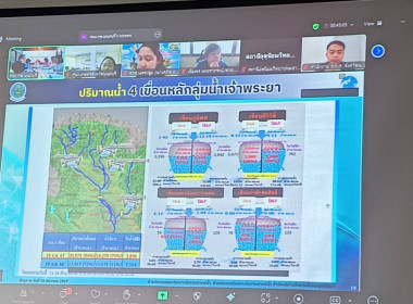 เข้าร่วมประชุมศูนย์ติดตามและแก้ไขปัญหาภัยพิบัติด้านการเกษตรจังหวัดนนทบุรี ครั้งที่ 5/2567 ... พารามิเตอร์รูปภาพ 5