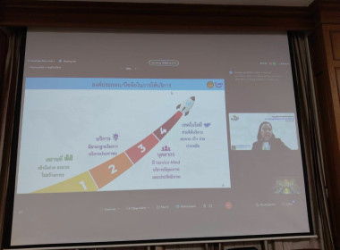 เข้าร่วมประชุมชี้แจงทำความเข้าใจหลักเกณฑ์การขอรับการรับรองมาตรฐานการให้บริการของศูนย์ราชการสะดวก (มาตรฐาน GECC) ประจำปีงบประมาณ พ.ศ. 2568 ... พารามิเตอร์รูปภาพ 2