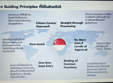 เข้าร่วมรับฟังการอบรมหลักสูตร ... พารามิเตอร์รูปภาพ 5