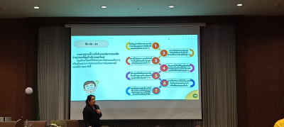 เข้าร่วมโครงการประชุมเชิงปฏิบัติการแนวทางการแก้ไขปัญหาการปิดบัญชีสหกรณ์นอกภาคกรเกษตร ภายใต้โครงการส่งเสริมและพัฒนาสถาบันเกษตรกร ... พารามิเตอร์รูปภาพ 1