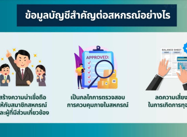 เข้าร่วมโครงการประชุมเชิงปฏิบัติการแนวทางการแก้ไขปัญหาการปิดบัญชีสหกรณ์นอกภาคกรเกษตร ภายใต้โครงการส่งเสริมและพัฒนาสถาบันเกษตรกร ... พารามิเตอร์รูปภาพ 4