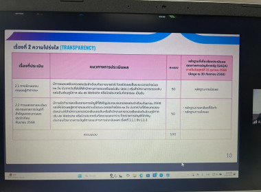 เข้าร่วมโครงการฝึกอบรมหลักสูตรการเพิ่มประสิทธิภาพด้านกฎหมายและระเบียบงานคลังสำหรับภูมิภาค ... พารามิเตอร์รูปภาพ 7