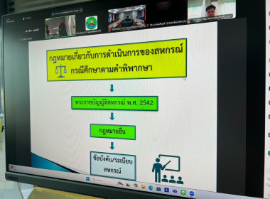 เข้าร่วมโครงการฝึกอบรม หลักสูตร ... พารามิเตอร์รูปภาพ 3