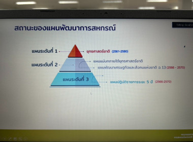 เข้าร่วมรับฟังการอบรมโครงการเผยแพร่นวัตกรรมหน่วยงาน ... พารามิเตอร์รูปภาพ 6