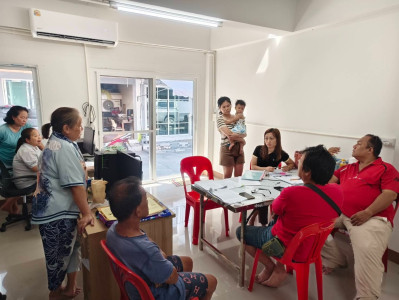 เข้าร่วมประชุมคณะกรรมการดำเนินการสหกรณ์เคหสถานบ้านมั่นคงเจ้าพระยาร่วมใจ จำกัด ... พารามิเตอร์รูปภาพ 1