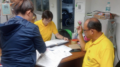 เข้าตรวจการสหกรณ์ ... พารามิเตอร์รูปภาพ 1