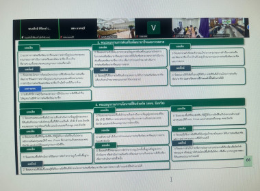 เข้าร่วมประชุมเพื่อสร้างความรู้ความเข้าใจ ... พารามิเตอร์รูปภาพ 1