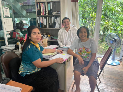 เข้าติดตามการตรวจสอบการใช้เงินกู้กองทุนพัฒนาสหกรณ์ ... พารามิเตอร์รูปภาพ 1