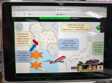เข้าร่วมประชุมชี้แจงโครงการฝึกงานผู้นำเยาวชนเกษตรไทยในประเทศญี่ปุ่น ประจำปี 2569 ... พารามิเตอร์รูปภาพ 1
