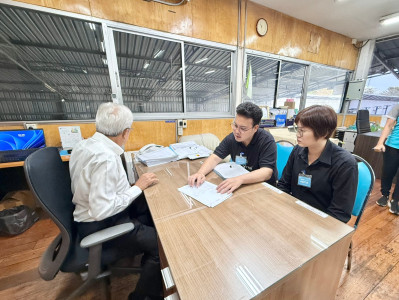 เข้าแนะนำส่งเสริม กำกับดูแล ... พารามิเตอร์รูปภาพ 1