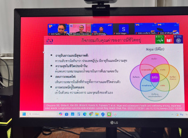 ร่วมโครงการเสริมสร้างศักยภาพและพัฒนาดุลยภาพของข้าราชการ ... พารามิเตอร์รูปภาพ 3