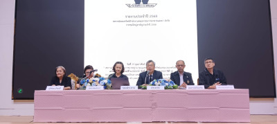 ประชุมใหญ่สามัญประจำปี 2568 ... พารามิเตอร์รูปภาพ 1