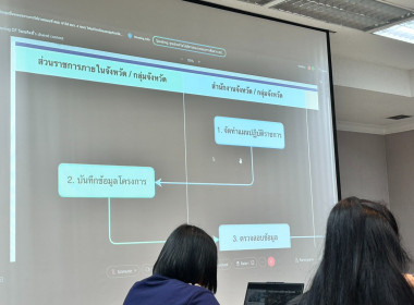 ประชุมเพื่อรับฟังการชี้แจงแนวทางในการใช้ระบบสนับสนุนการจัดทำและบันทึกข้อมูลแผนงานโครงการและการติดตามผลการดำเนินงานตามแผนงานโครงการของจังหวัดและกลุ่มจังหวัดภายใต้ระบบแพลตฟอร์มกลางข้อมูลกระทรวงมหาดไทย (MOI Single Data Platform) ... พารามิเตอร์รูปภาพ 3