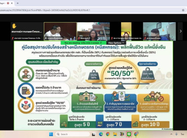 เข้าร่วมโครงการปรับโครงสร้างหนี้เกษตรกรสมาชิกกองทุนฟื้นฟูและพัฒนาเกษตรกร ประเภทหนี้สหกรณ์ ให้สำนักงานสหกรณ์จังหวัดรับทราบเป็นไปในทางเดียวกัน ... พารามิเตอร์รูปภาพ 4