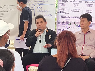 ประชุมชี้แจง ทำความเข้าใจ ... พารามิเตอร์รูปภาพ 1