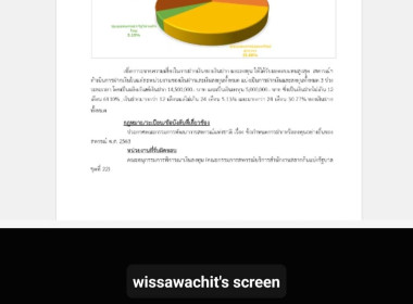 เข้าร่วมประชุมคณะกรรมการดำเนินการของสหกรณ์บริการสำนักงานสลากกินแบ่งรัฐบาล จำกัด ... พารามิเตอร์รูปภาพ 2