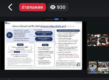 เข้าร่วมรับฟังการประชุมขี้แจงนโยบาย หลักเกณฑ์ ... พารามิเตอร์รูปภาพ 4