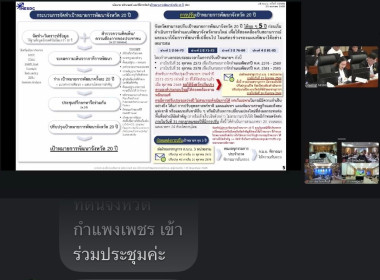 เข้าร่วมรับฟังการประชุมขี้แจงนโยบาย หลักเกณฑ์ ... พารามิเตอร์รูปภาพ 5