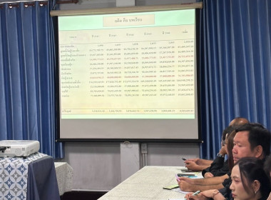 เข้าร่วมสังเกตการณ์โครงการฝึกอบรม หลักสูตร ... พารามิเตอร์รูปภาพ 3