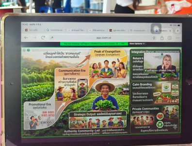 ร่วมโครงการประชุมเชิงปฏิบัติการ ... พารามิเตอร์รูปภาพ 1
