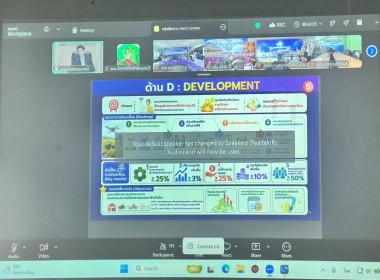 ประชุมชี้แจงการใช้งานระบบรายงานแผน-ผลการขับเคลื่อนนโยบายอธิบดีกรมส่งเสริมสหกรณ์ (CPD DRIVE) ปีงบประมาณ 2569 (รูปแบบใหม่) ... พารามิเตอร์รูปภาพ 3