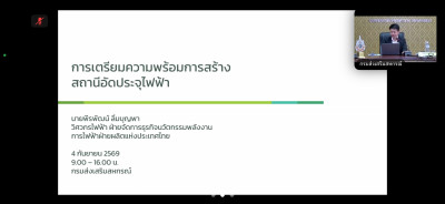 ร่วมโครงการเตรียมความพร้อมการพัฒนาสหกรณ์สู่การให้บริการสถานีอัดประจุไฟฟ้า (EV Charging Station) ผ่านระบบ Zoom Application ... พารามิเตอร์รูปภาพ 1