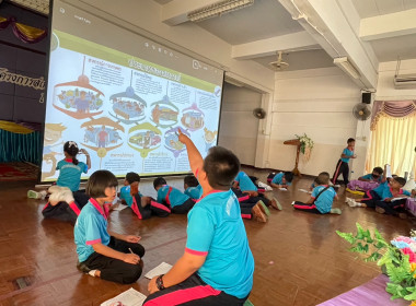 กิจกรรมอบรมนักเรียนตามโครงการ ... พารามิเตอร์รูปภาพ 6