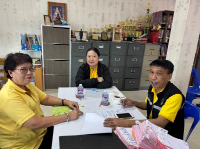 แนะนำ ส่งเสริม ... พารามิเตอร์รูปภาพ 1