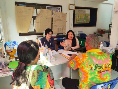 เข้าจัดการเอกสารการจัดทำบัญชี ... พารามิเตอร์รูปภาพ 1