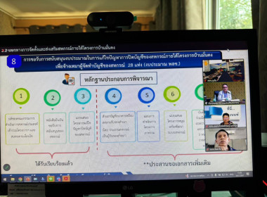 เข้าร่วมประชุมซักซ้อมแนวทางการจัดตั้งและส่งเสริมสหกรณ์ภายใต้โครงการบ้านมั่นคงและแนวทางการดำเนินโครงการพัฒนาศักยภาพสหกรณ์นอกภาคการเกษตรสู่ความเข้มแข็ง ประจำปีงบประมาณ พ.ศ. ๒๕๖๗ ... พารามิเตอร์รูปภาพ 4