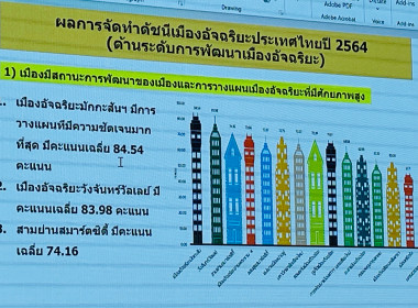 เข้าร่วมประชุมเพื่อระดม ... พารามิเตอร์รูปภาพ 3