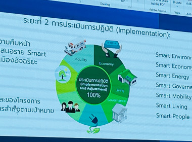 เข้าร่วมประชุมเพื่อระดม ... พารามิเตอร์รูปภาพ 2