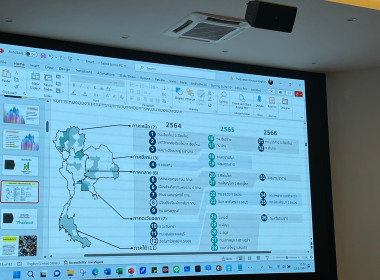 เข้าร่วมประชุมเพื่อระดม ... พารามิเตอร์รูปภาพ 4