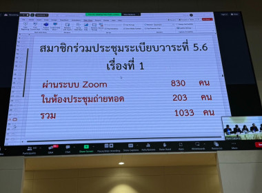 เข้าแนะนำ ส่งเสริม กำกับ ติดตาม ... พารามิเตอร์รูปภาพ 3