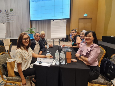 เข้าร่วมอบรมโครงการ THINK &amp; DO TOGETHER ... พารามิเตอร์รูปภาพ 1