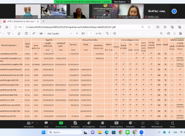 การประชุม ข้าราชการ พนักงานราชการ และพนักงานจ้างเหมา ... พารามิเตอร์รูปภาพ 11