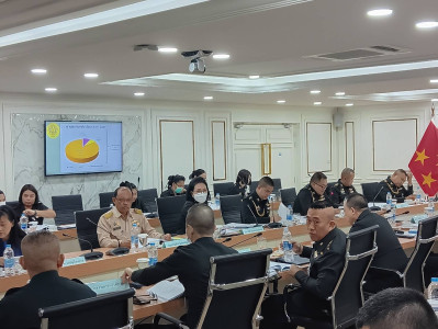 เข้าร่วมประชุมคณะกรรมการดำเนินการสหกรณ์ออมทรัพย์ ... พารามิเตอร์รูปภาพ 1