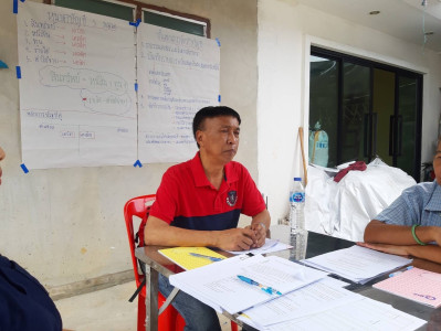 ประชุมเชิงปฏิบัติการและฝึกปฏิบัติด้านการจัดทำบัญชีของสหกรณ์ ... พารามิเตอร์รูปภาพ 1