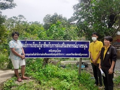 เข้าแนะนำส่งเสริมกลุ่มอาชีพในสังกัดสหกรณ์เป้าหมายโครงการพัฒนาผลิตภัณฑ์ชุมชนของสถาบันเกษตรกรและสมาชิก ... พารามิเตอร์รูปภาพ 1